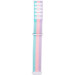 Ремінець для дитячого годинника Gelius PK-008 Rainbow (Mint/Pink/Violet)